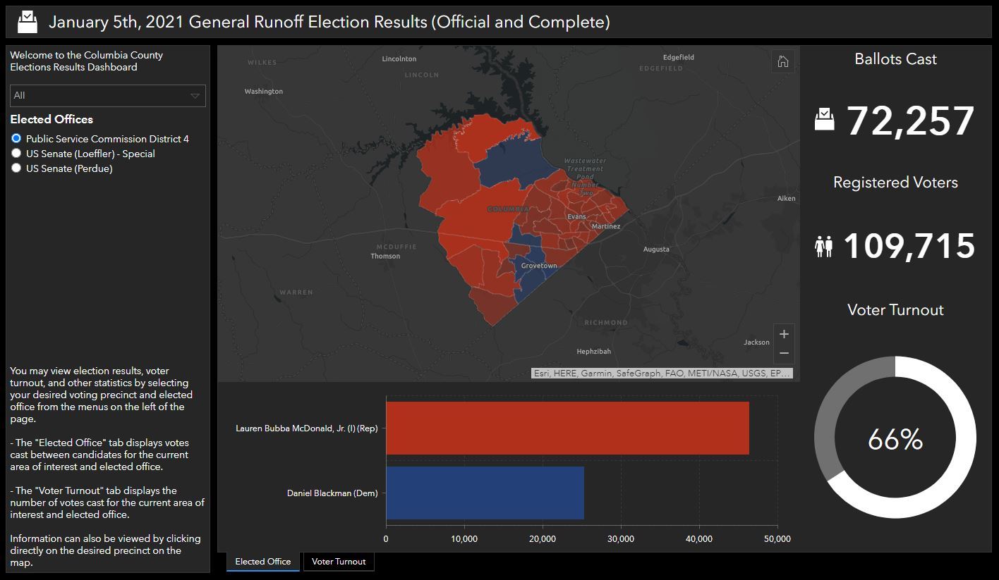County Election Results Gallery